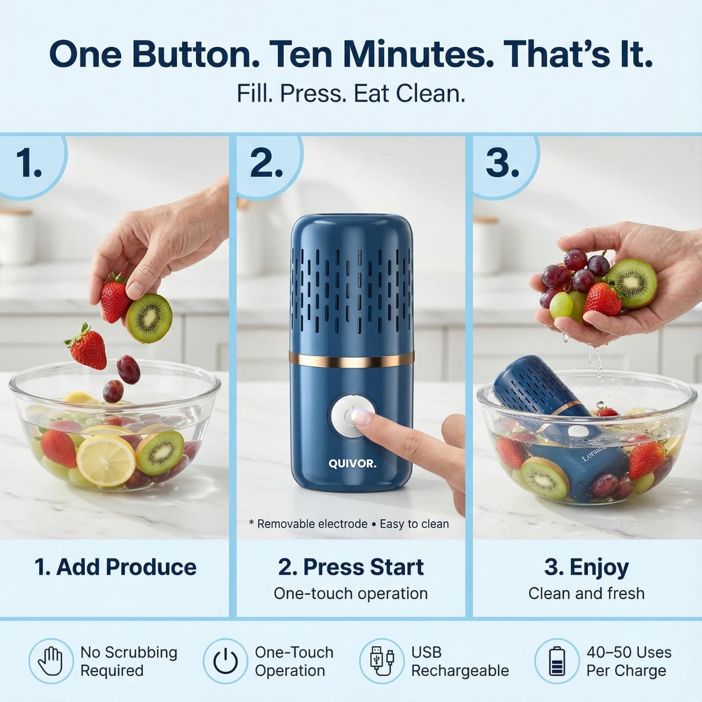 Purify Fruit and Vegetable Pesticide with FreshGuard