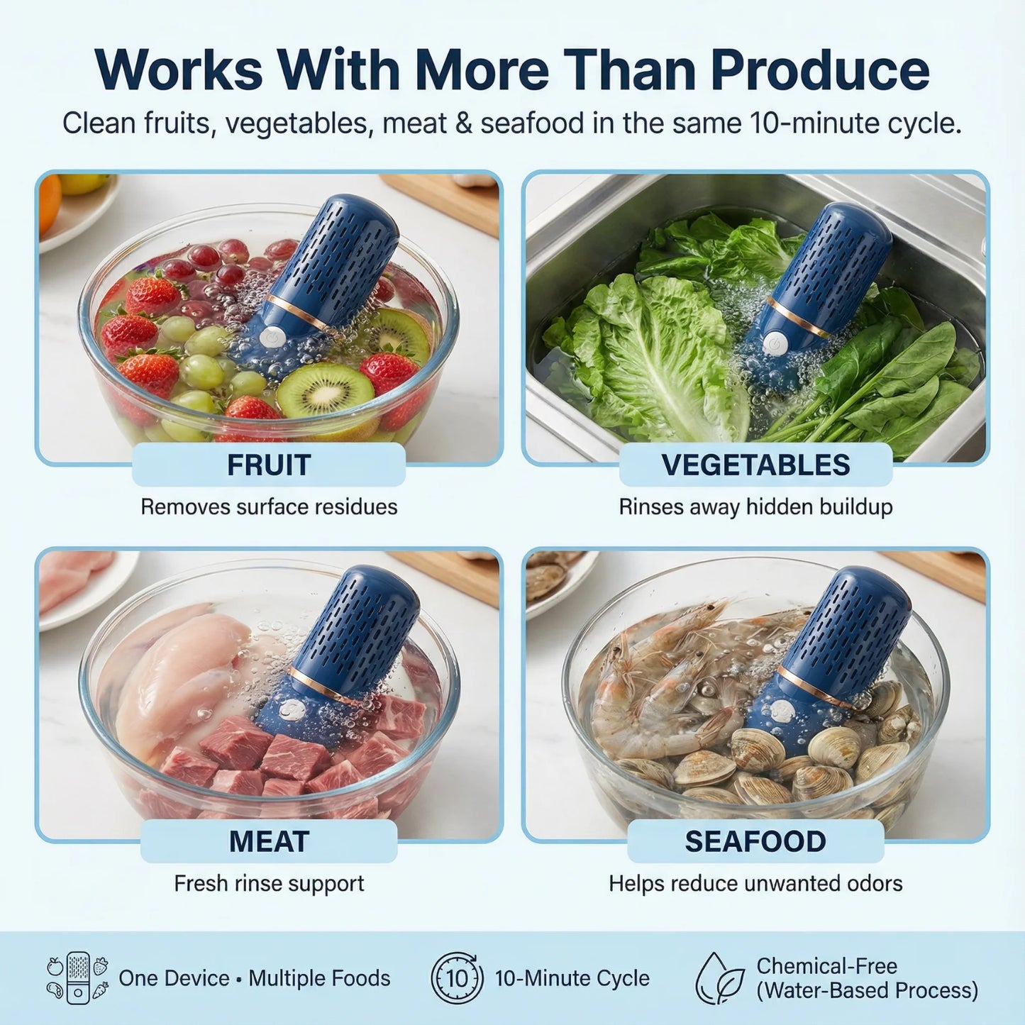 Purify Fruit and Vegetable Pesticide with FreshGuard