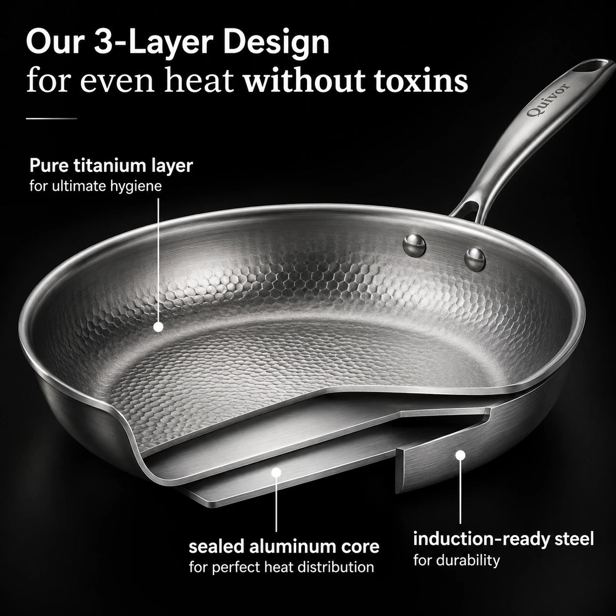 Quivor TitaniumPro™ Pan