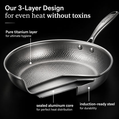 Quivor TitaniumPro™ Pan