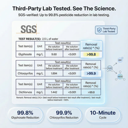 Purify Fruit and Vegetable Pesticide with FreshGuard