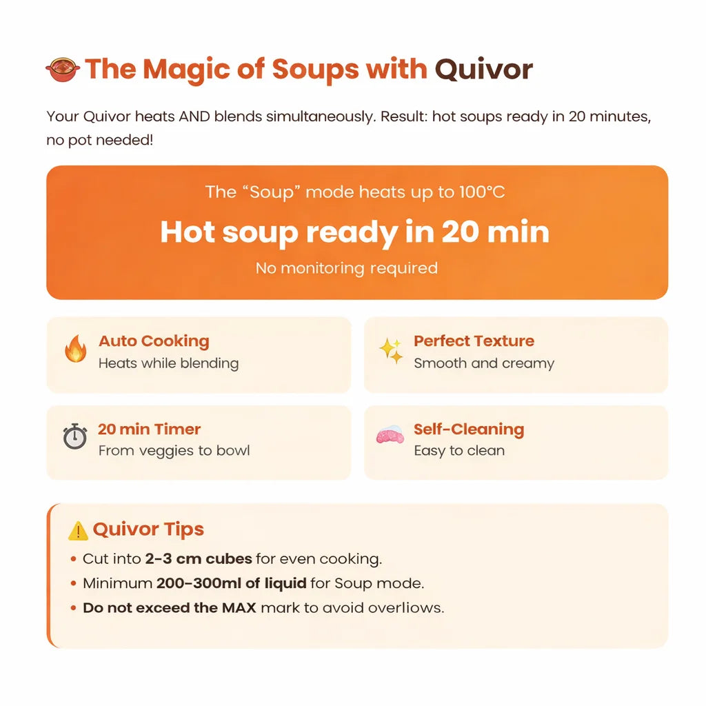 E-book : Soups & Velvety