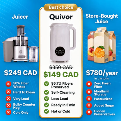 🇨🇦 Quivor – The 8-in-1 Multifunction Nut Milk, Juice Maker And More.