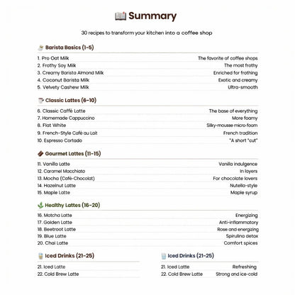 E-book : Barista Edition