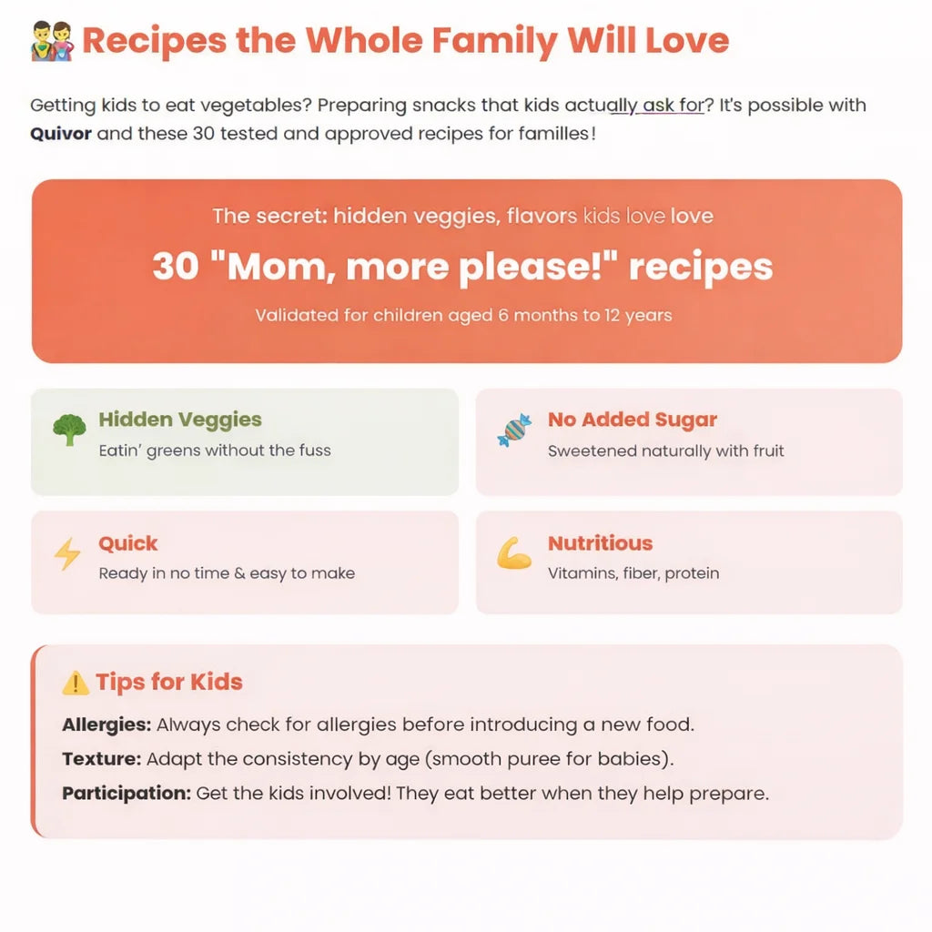 E-book : Family Recipes