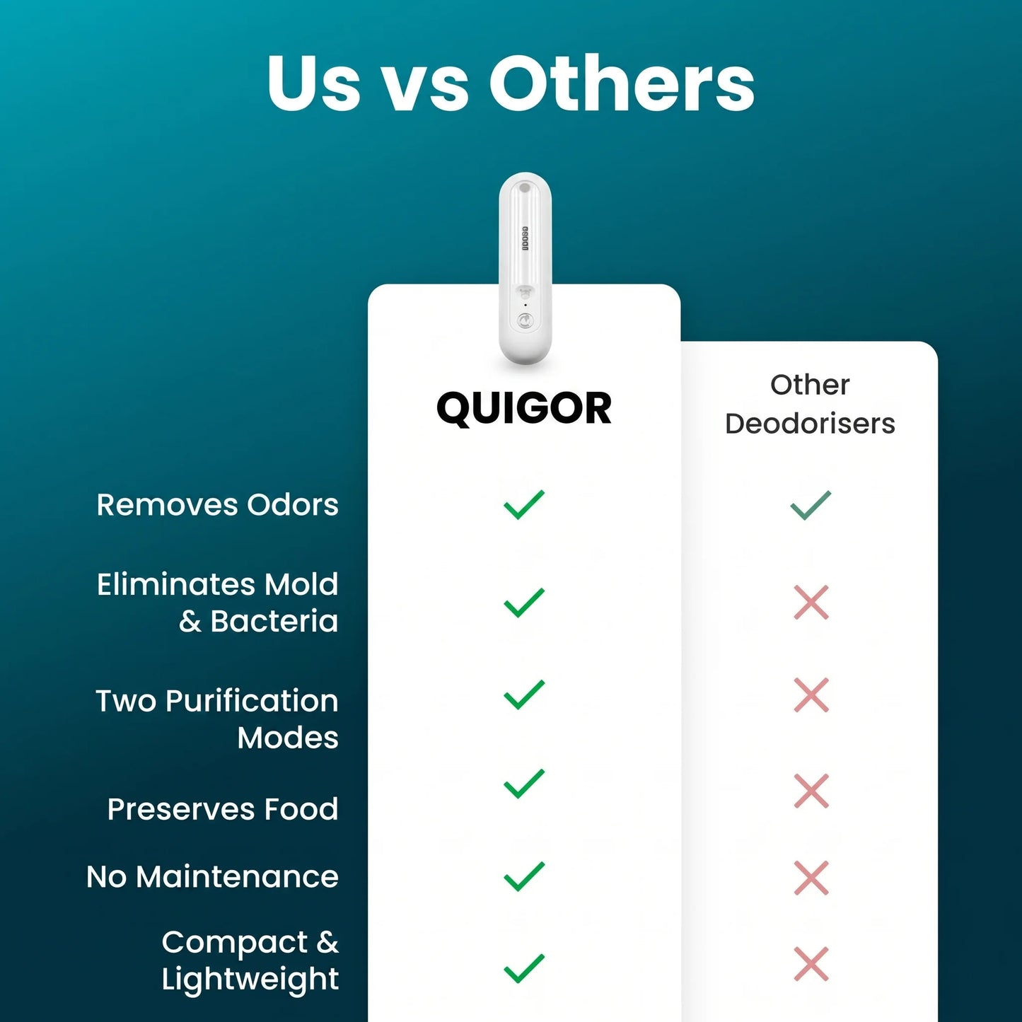 STOP Fridge Odors & Keep Food FRESH LONGER