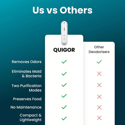 STOP Fridge Odors & Keep Food FRESH LONGER