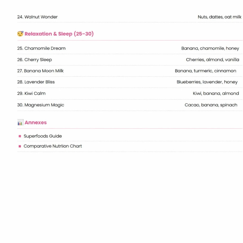 E-book : Energy Smoothies